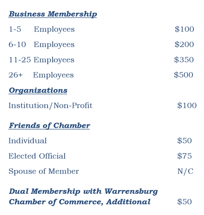 2023 Membership Levels for Chamber of Commerce